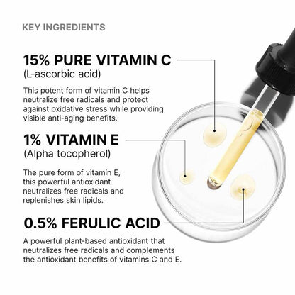 SkinCeuticals C E Ferulic (1 fl. oz.)